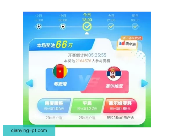 世界杯竞猜赔率分析与预测 新手如何精准把握投注机会